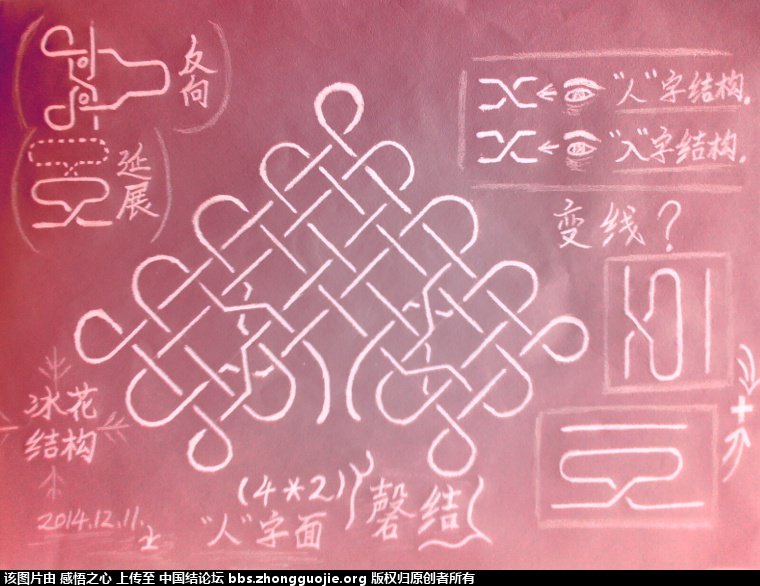 й̳ Ķͼʶļͼ ֪ʶ,ʾͼ, ()Ľ̳ 1718216dqlla4at96ld3b9