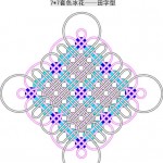7*7ɫ