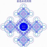 4*4ɫչͼ