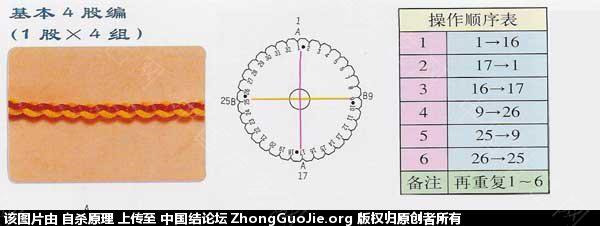 й̳ ̱ĸֱñ෨ 򵥵ɱı෨,̱ķ,ɱı෨ͼⲽ,෨ ͼĽ̳ 203419ovx9vx9c99mxm7zo