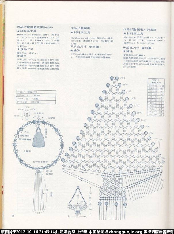 й̳ ֯յ飬ͼ й֯ȫ,ƻ汾ôװÿ,һװͼ,鼮װʽͼ,ֹװķ ͼĽ̳ 213432h2sgm2c8hcnc8hns