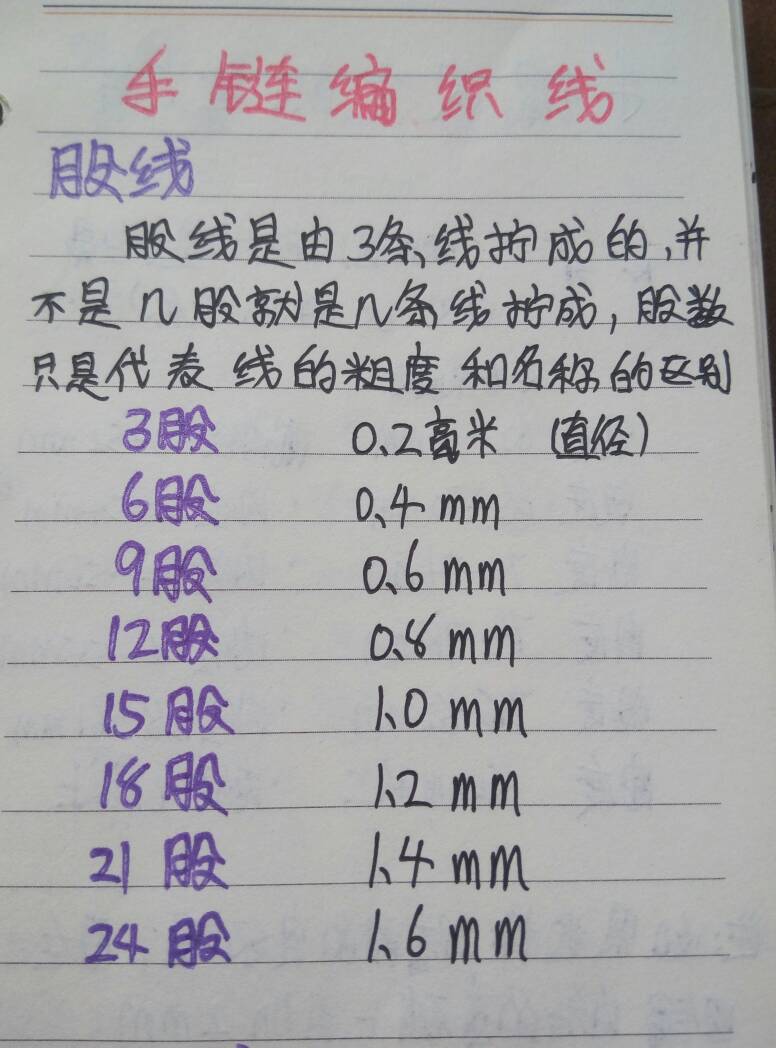 й̳   ջ 080649ba3yizelyglfl5ae