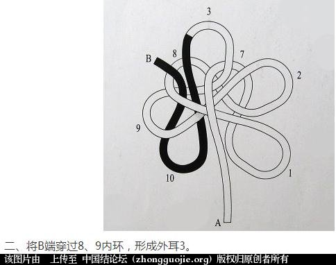 й̳ Žͼ ˶ʵŽı෨,Ž෨ͼ,Ž෨Ƶ̳,Ž෨ͼ,һӱ෨ȫ -űؿ 100511ts0sjy6pt6dfcjq0