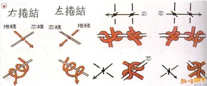 �й�����̳ ����v������ ���� ͼ�Ľ̳��� 143935pjoa5zjr0w03dalg