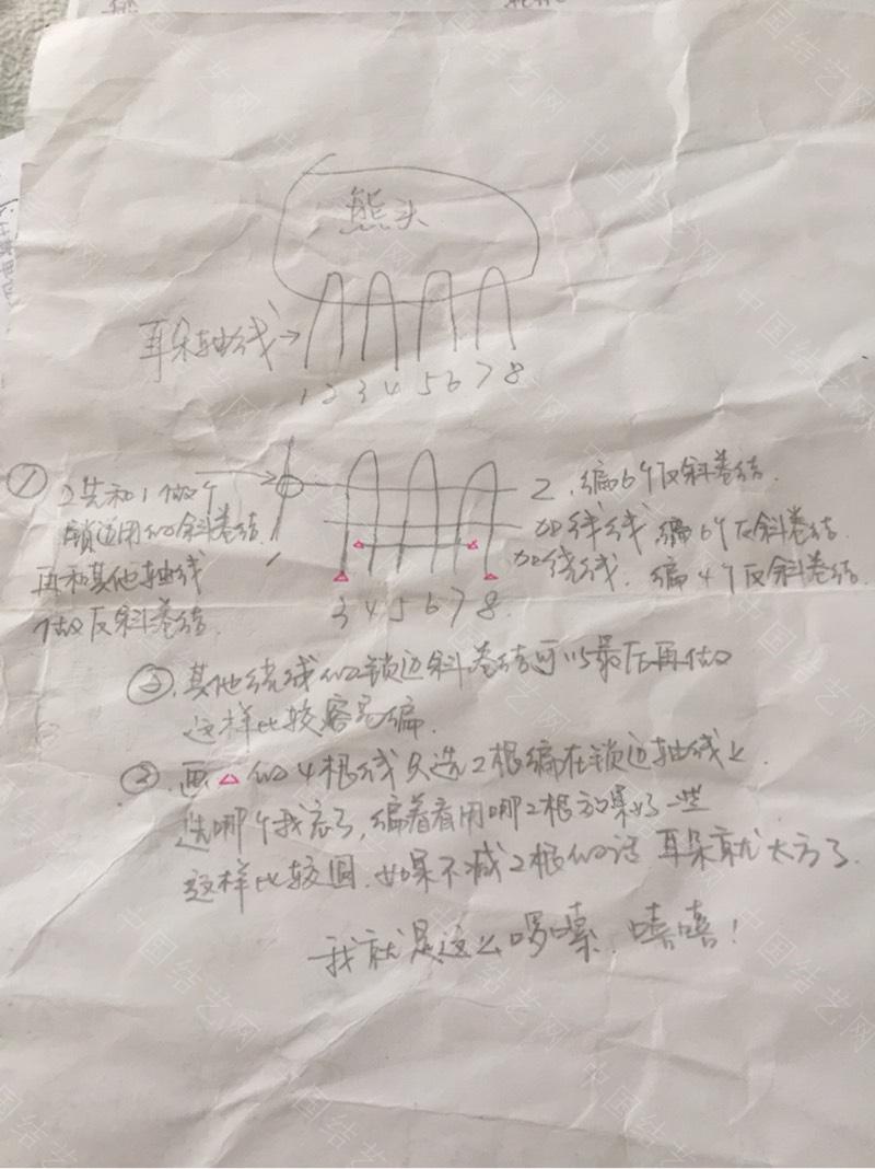 й̳   Ʒչʾ 142104rvk9xoub1dqv533n