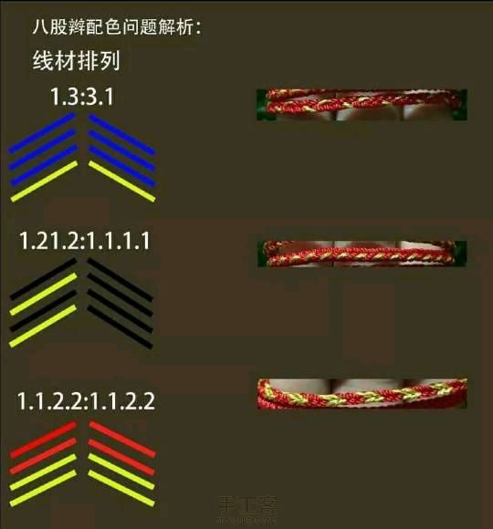й̳ ʵõļget ʵô˼ Ʒչʾ 110609mdbx4hj95x5jizj9
