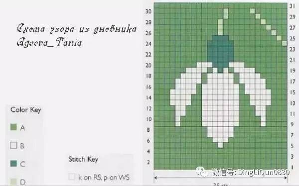 й̳   Ʒչʾ 000055tca7qtzz0uu7jqq2