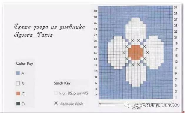 й̳   Ʒչʾ 000116kroof2fni79z7fo3