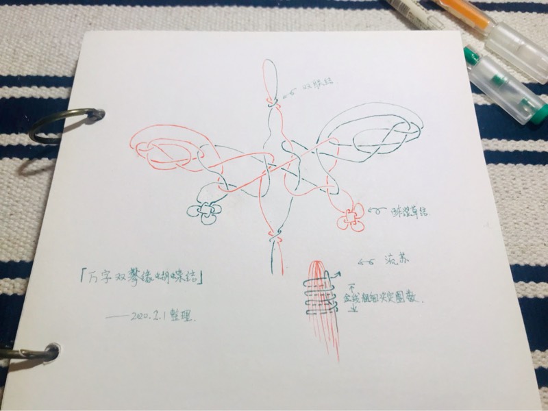 й̳   Ʒչʾ 141405c6wq8q8qwbi6sewj