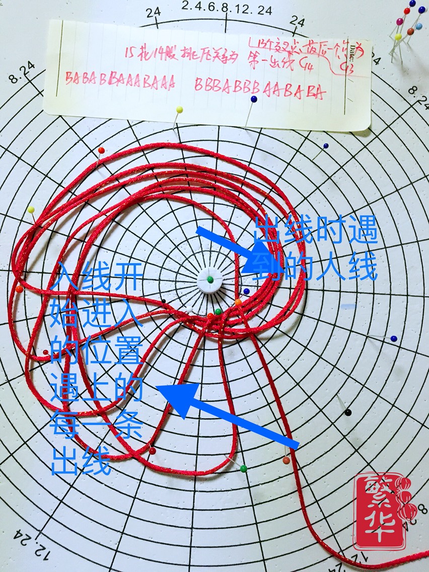 й̳ 1514ֱͼ ʮü,ü,˿ ͼĽ̳ 000259tymgbnhtsi0ihn12