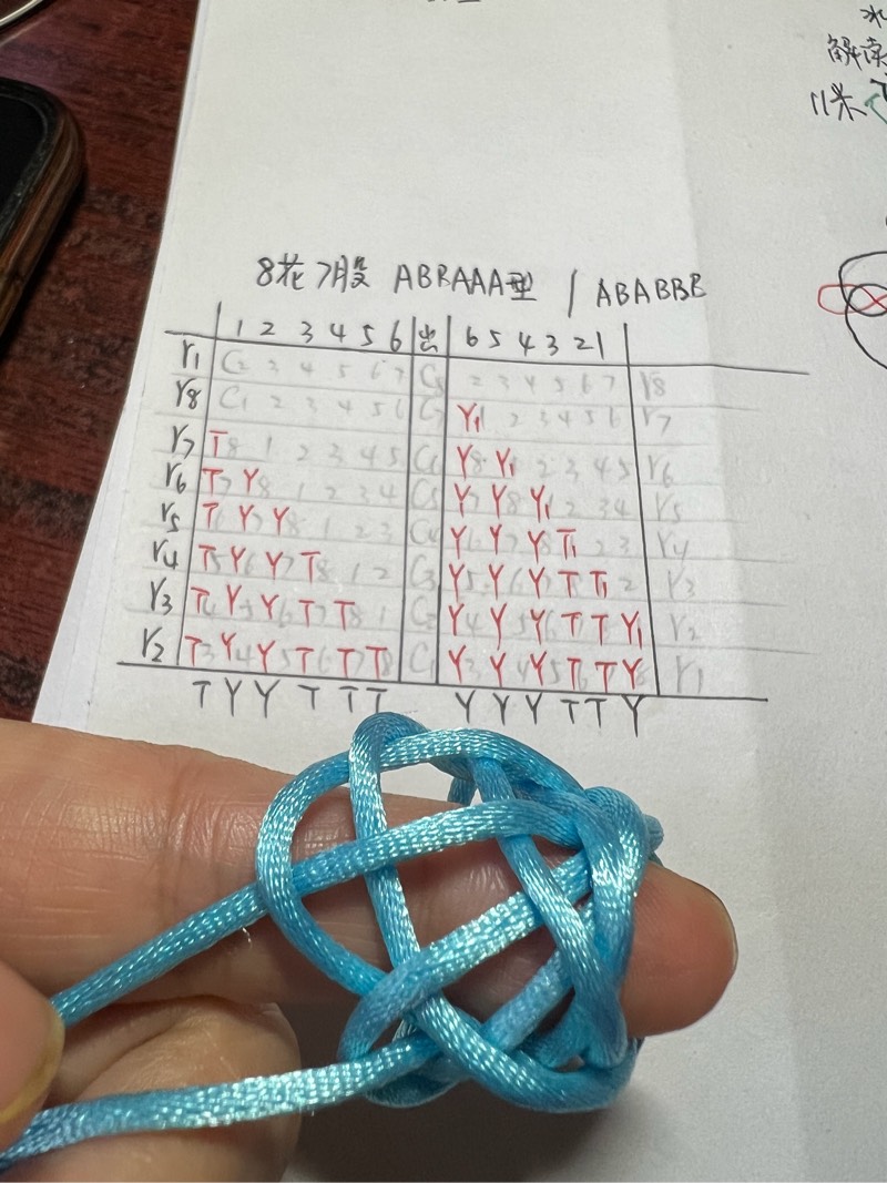 й̳   Ʒչʾ 141922cutm9e9kupvk6naj