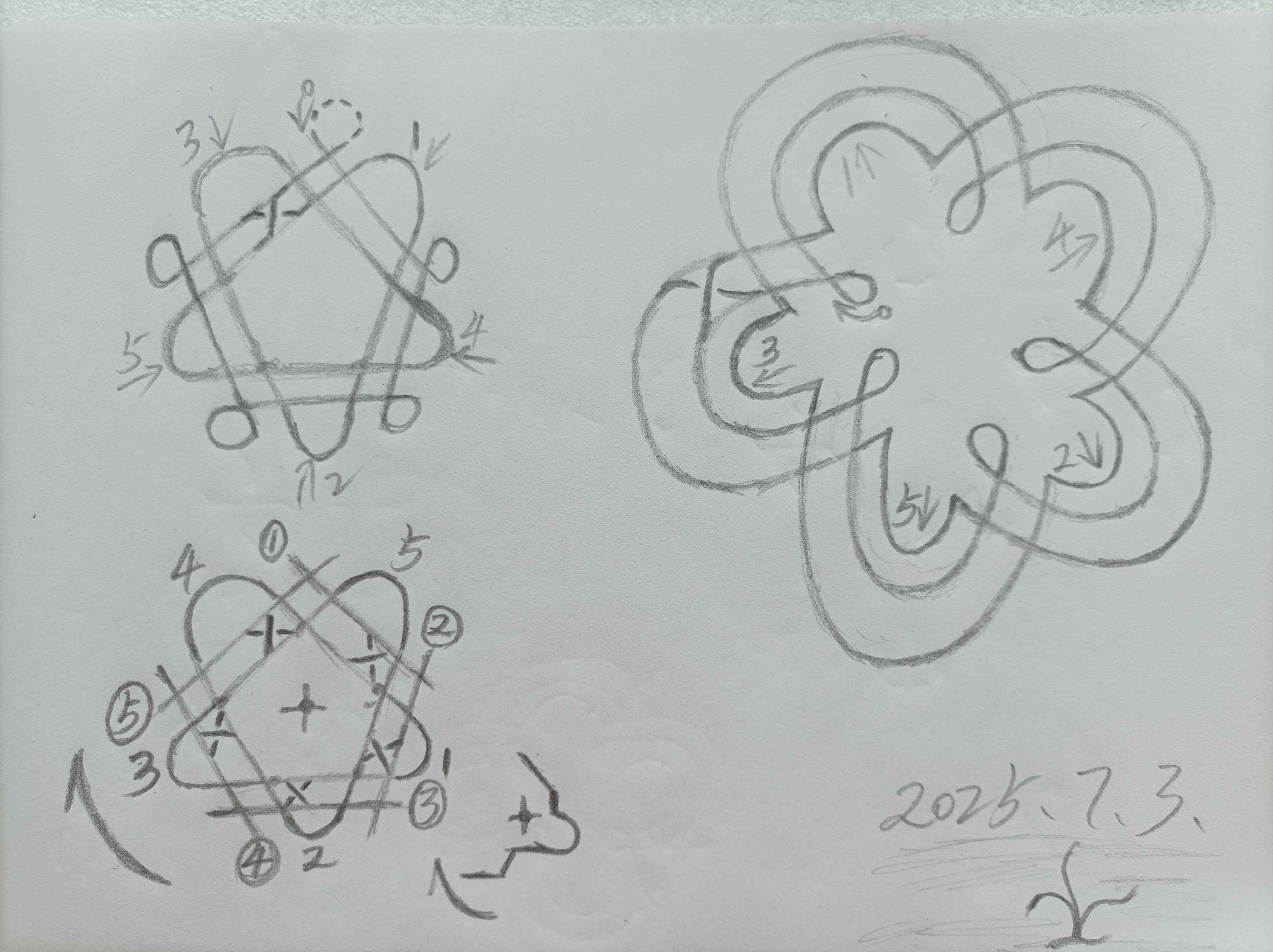 й̳   ()Ľ̳ 205756ngoz4olw62ru1jl1