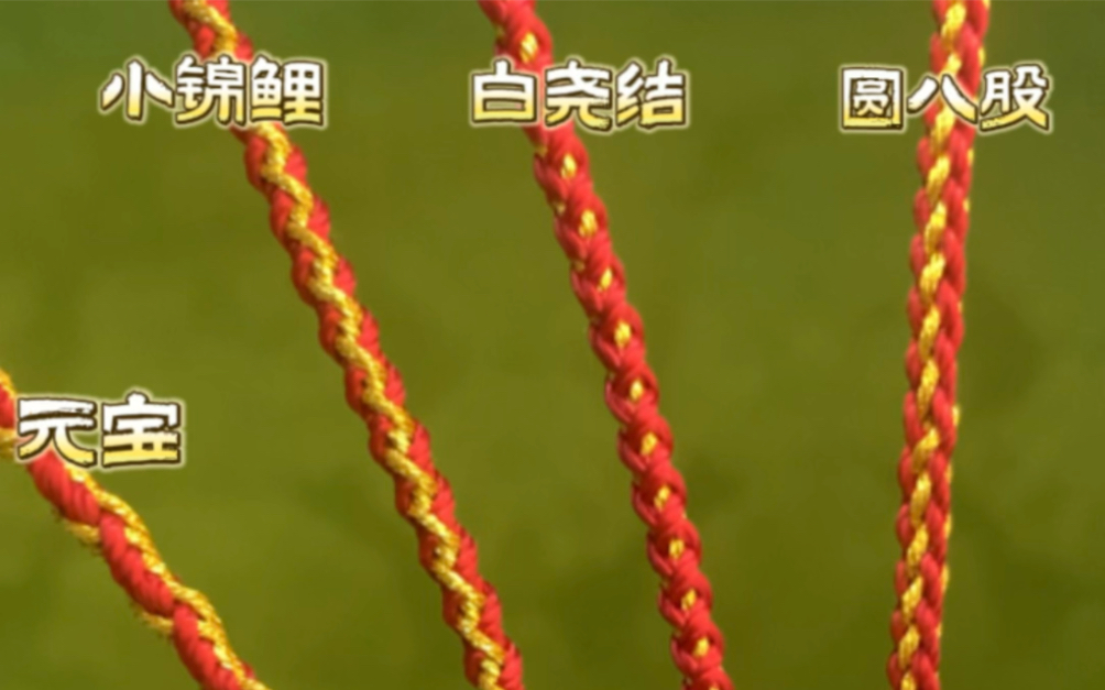 �й�����̳ ��һ���ĺ������ϼ����˹ɱ������෨��Ԫ��������С����������С����������Բ�˹ɱ�෨�̳�  ��Ƶ�̳��� 110122vaw10su04en555t9