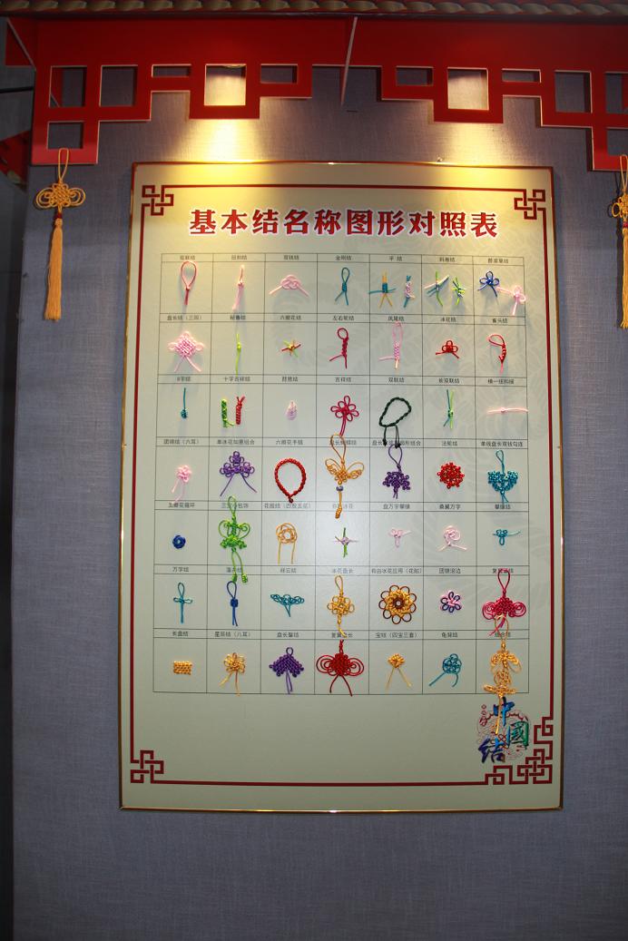 �й�����̳ �������ս��ʤ��70����  ����ʡ�й�����չ��չ�弰��Ʒͼ�� ����ʡ,����,�����,���鳤,�й� ��������������� 164007dvxfx4deex8ov8ox