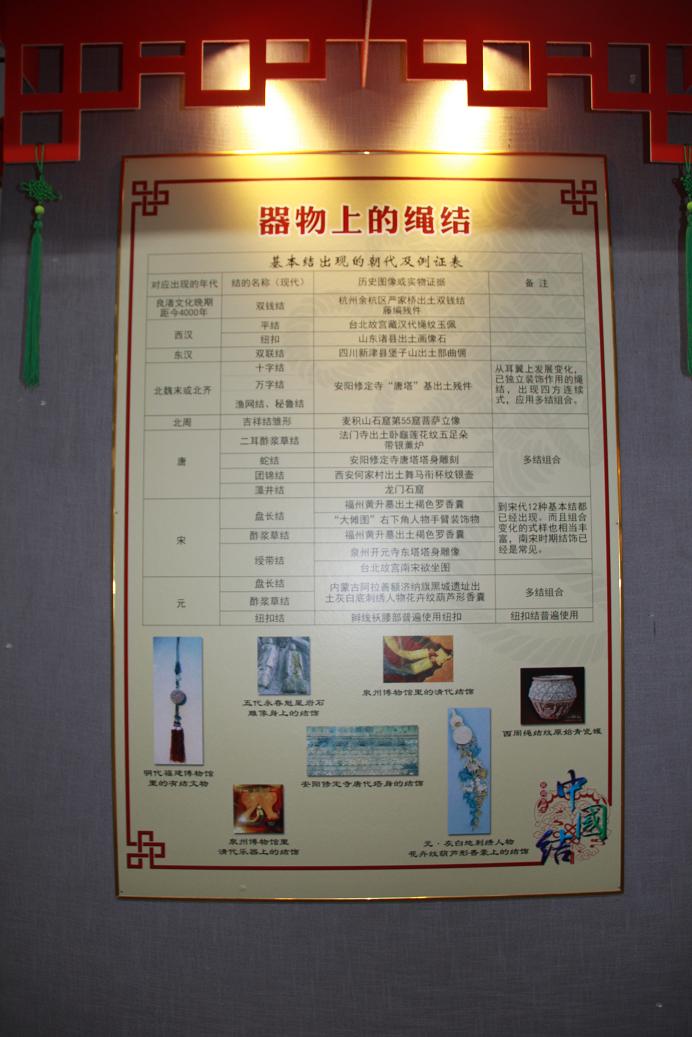 �й�����̳ �������ս��ʤ��70����  ����ʡ�й�����չ��չ�弰��Ʒͼ�� ����ʡ,����,�����,���鳤,�й� ��������������� 164007dzfec6bbdo7kc2y9