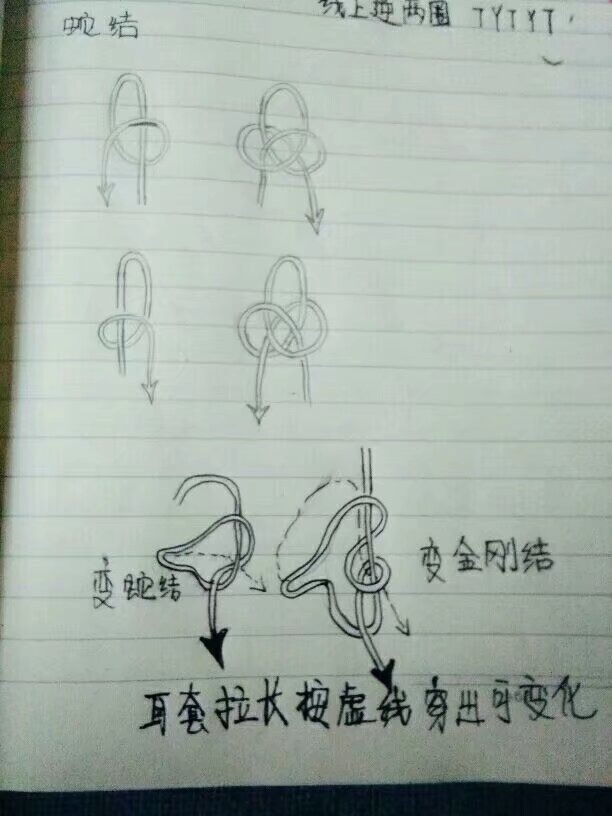 �й�����̳   ���ջ����� 074212iez5pkogphkaopt2