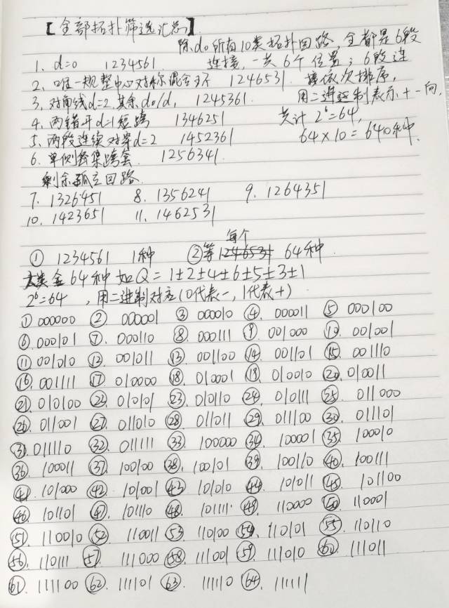 �й�����̳ ������������  ��Ʒչʾ rm_submit_678678_D17j11
