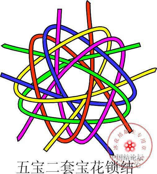 й̳ 屦ἰ ̳,ͬ,,һ,ˮƽ ()Ľ̳ 1001112136b3ce6f98e924be2c