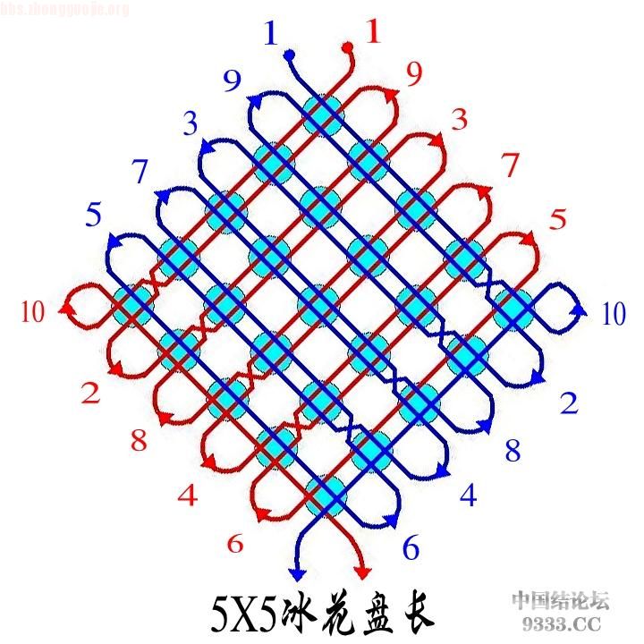 й̳ ҵıΣͼʮһ  ()Ľ̳ 10093013425876e20fc17b539d