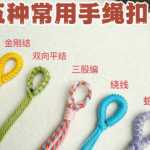 ���ò�ʽ������ͷ�෨��ʵ�ý̳̣���