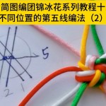 ����ͼ���Ž�����ϵ�н̳�ʮ����ͬλ�õĵ����߱෨��2��