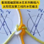 ����ͼ���Ž�����ϵ�н̳���̫�����ӵ����ߵı����෨