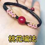 �һ������෨